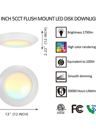 12 Inch 25W LED Disk Light,5CCT,1750LM,CRI 90,Dimmable,10Pack