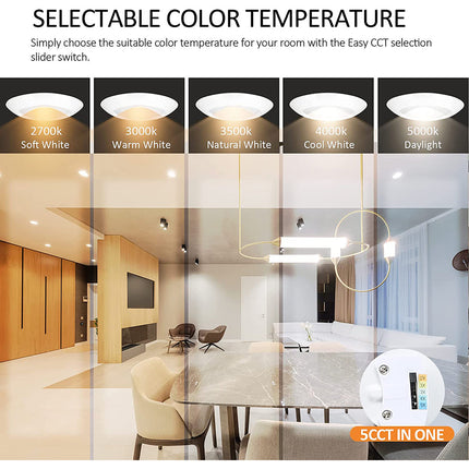 6 Inch 15W LED Disk Light,5CCT,1050LM,CRI 90,Dimmable