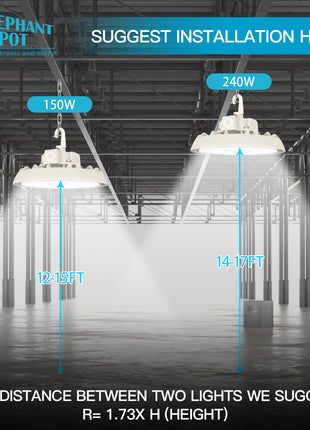 LED UFO High Bay,3 Wattage Selectable,4000K/5000K,Up to 32400LM,Dimmable