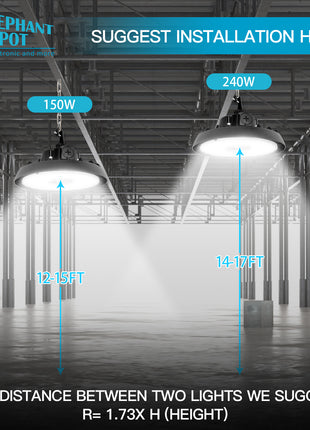 ElepantDepot LED UFO High Bay Light,Adjustable Power 100/125/150W ,14000/16800/21000Lumens,Lighting for Workshop,Factory,Warehouse