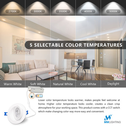 4 Inch 9W Canless Flood Floating Recessed Light,5CCT,540 Lumens,Tilt Up to 85˚