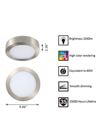 9 Inch 18.5W LED Ceiling Light Flush Mount,5CCT,1050Lumens,Dimmable,10Pack