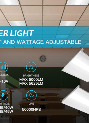 2X4Ft LED Troffer Light，3CCT & Wattage Adjustable，Up to 5625Lumens,0-10V Dimmable