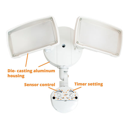 20W Square LED Security Light with Motion Sensor，Dusk-to-Dawn，5000K