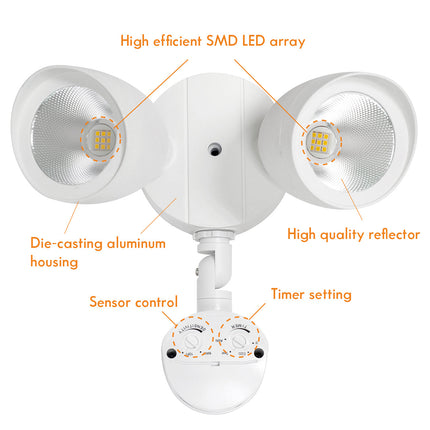 20W Round LED Security Light with Motion Sensor，Dusk-to-Dawn，5000K,CRI90
