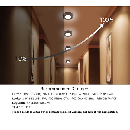 13 Inch 25W LED Flush Mount Ceiling Light,5CCT,1375Lumens,Dimmable,10Pack