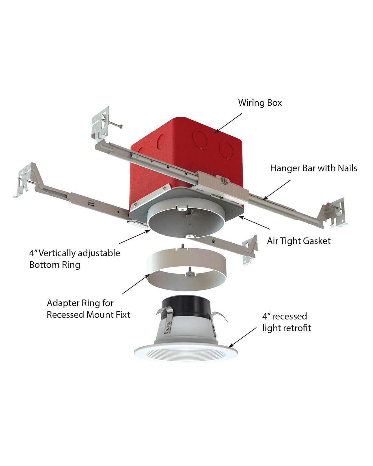 What Is Fire Module Junction Box 4 Inch Fire Resistant Junction Box / Housing With Hanger Bar ...